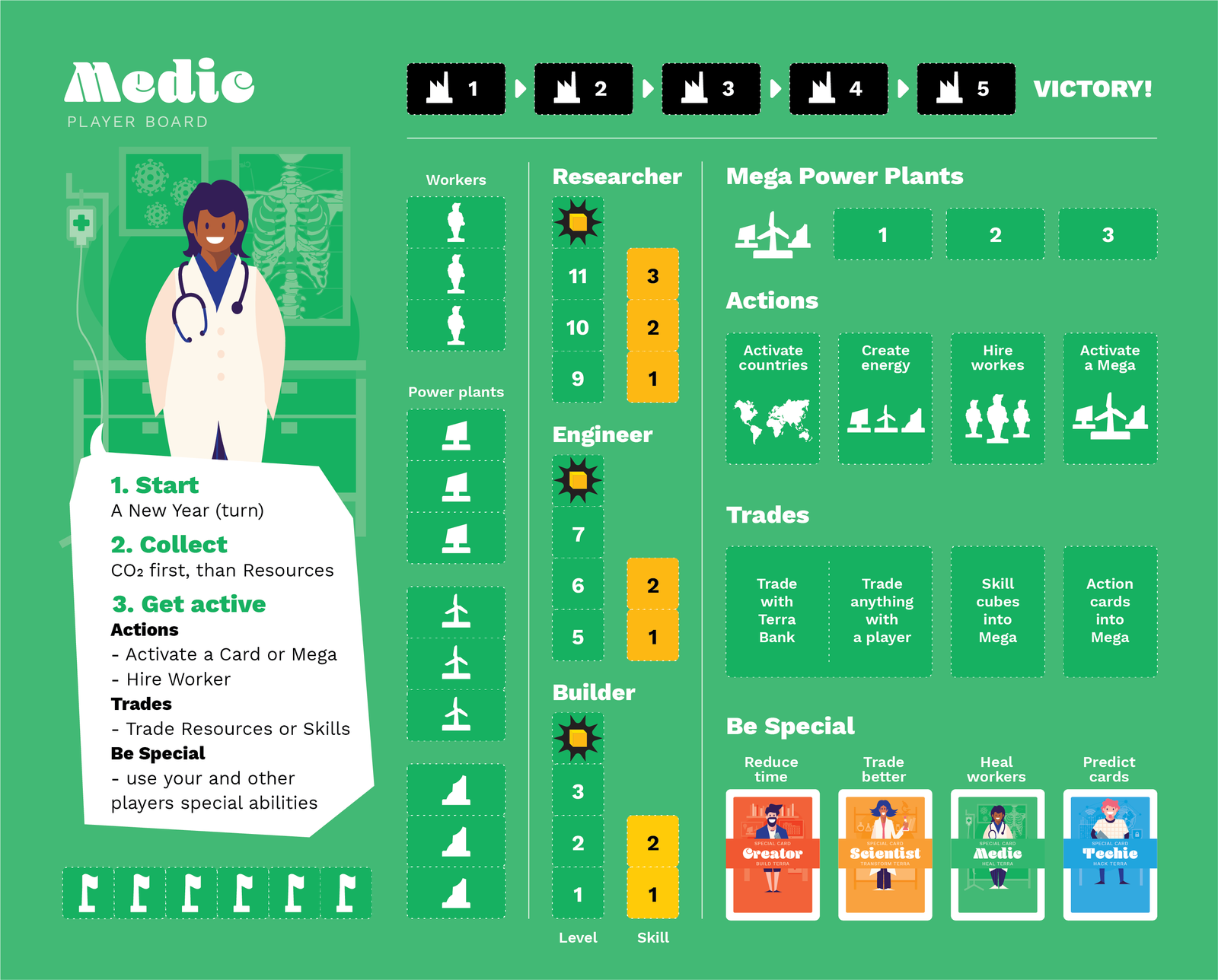 Player-Board-Medic-Female.png